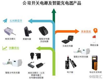 天寶集團(tuán)首家海外工廠盛大開(kāi)幕，照明設(shè)備海外業(yè)務(wù)邁向新里程